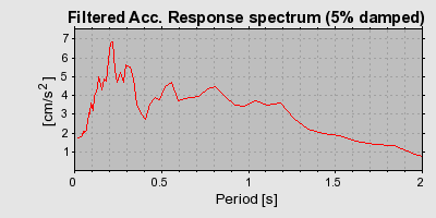 Plot-20160723-21858-1efqdhi-0