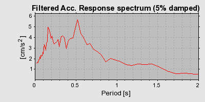 Plot-20160723-21858-mgl86k-0