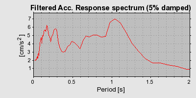 Plot-20160723-21858-5t4f9a-0