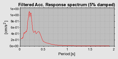 Plot-20160724-8962-4cftng-0