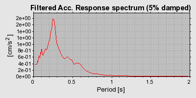 Plot-20160724-8962-16ernp6-0