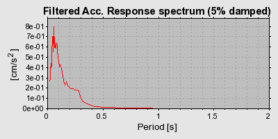 Plot-20160724-8962-1gacux2-0