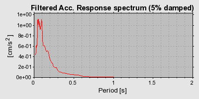 Plot-20160724-8962-189a14m-0