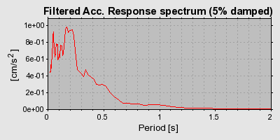 Plot-20160724-8962-1x5evcq-0