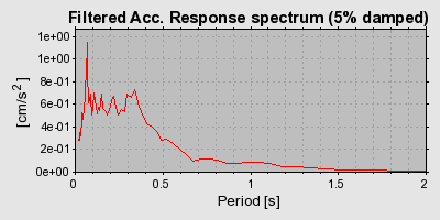 Plot-20160724-8962-17cahi3-0