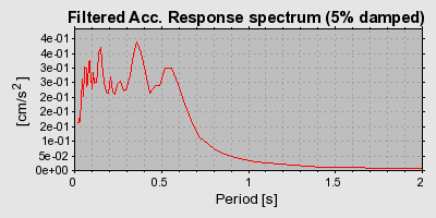 Plot-20160724-8962-1p7zf2r-0