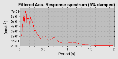 Plot-20160724-8962-1tx27uu-0