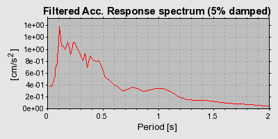 Plot-20160724-8962-1vh6366-0