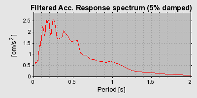 Plot-20160724-8962-opv3fr-0