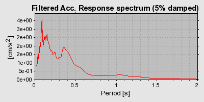 Plot-20160724-8962-13nnzmo-0
