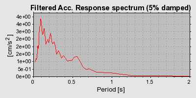 Plot-20160724-8962-9gkqz5-0