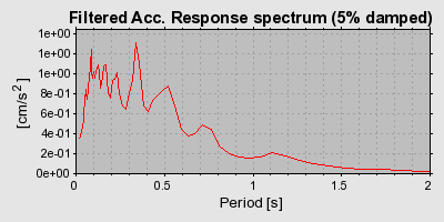 Plot-20160724-8962-1932pmx-0