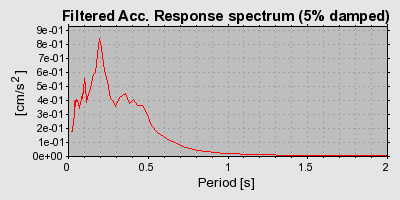 Plot-20160724-8962-nmroxq-0