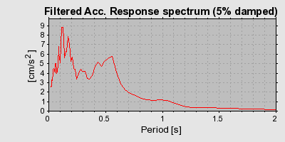 Plot-20160724-8962-1ugzt8o-0