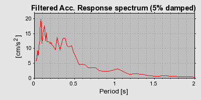 Plot-20160724-8962-q8ubgd-0