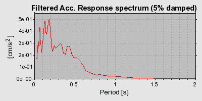 Plot-20160724-8962-slbu6u-0