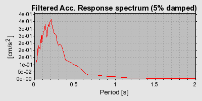 Plot-20160724-8962-e78vwp-0