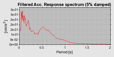 Plot-20160724-8962-1j7q75t-0