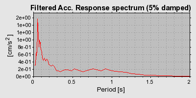 Plot-20160724-8962-1hn0vr2-0