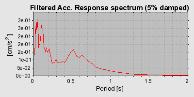 Plot-20160724-8962-1mrtgq9-0