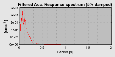 Plot-20160724-8962-1xj6vkr-0
