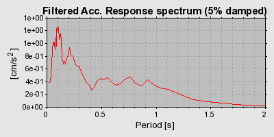 Plot-20160724-8962-1tj99n0-0