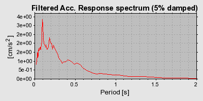 Plot-20160724-8962-uas1x0-0