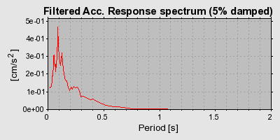 Plot-20160724-8962-1rkwa54-0