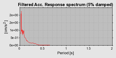 Plot-20160724-8962-11cqdh9-0