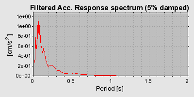 Plot-20160724-8962-1apohfs-0