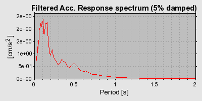 Plot-20160724-8962-1g0eyn8-0