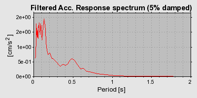 Plot-20160724-8962-408k2w-0