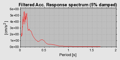 Plot-20160724-8962-1pvh09q-0