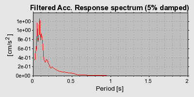 Plot-20160724-8962-19o9mk6-0