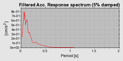 Plot-20160724-8962-tarsjw-0