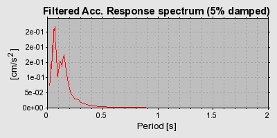 Plot-20160724-8962-1om0b4z-0