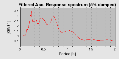 Plot-20160724-8962-4xpi5-0