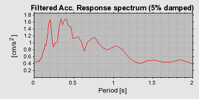 Plot-20160724-8962-1728n8v-0