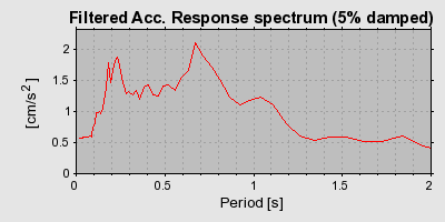 Plot-20160724-8962-12apb3t-0