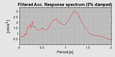 Plot-20160724-8962-1pzuuc7-0