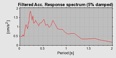 Plot-20160724-8962-nxknos-0