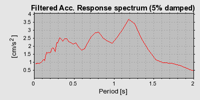 Plot-20160724-8962-1gbuc26-0