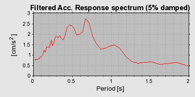 Plot-20160724-8962-1ygnbw2-0