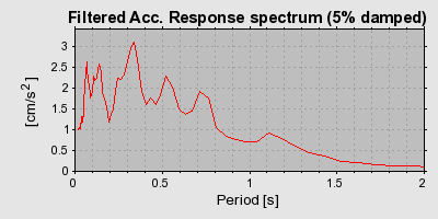 Plot-20160724-8962-10cyv2f-0