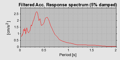 Plot-20160724-8962-r40oa5-0