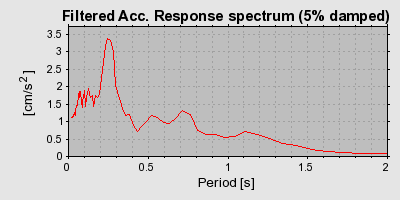 Plot-20160724-8962-oegmfo-0