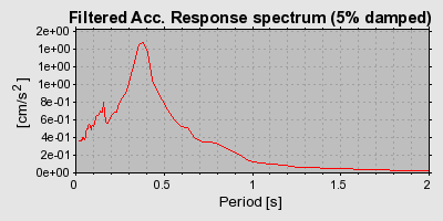 Plot-20160724-8962-56jbx4-0