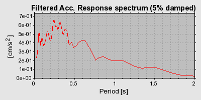 Plot-20160724-8962-1h1j4gt-0