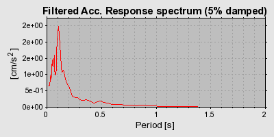 Plot-20160724-8962-1t36b1h-0