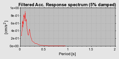 Plot-20160724-8962-cejlga-0